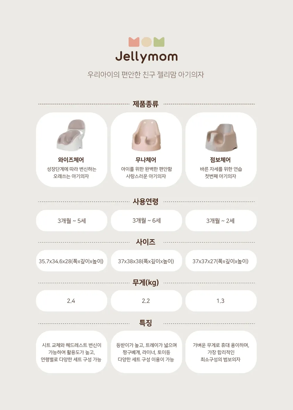 페이지 24